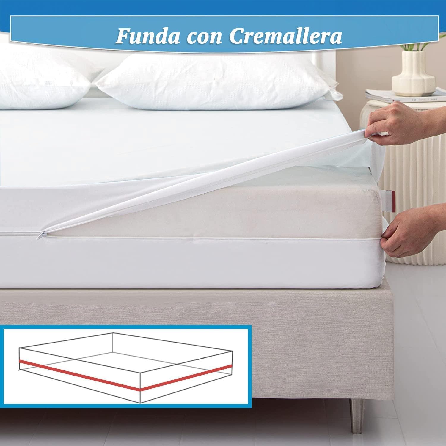 Funda de colchón con cremallera en L | varias medidas