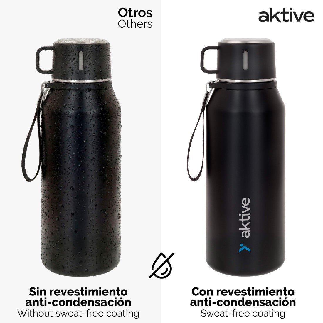 Botella Térmica 1.2L Antifugas: Hidratación Extrema con Asa y Dosificador - Sweet Home