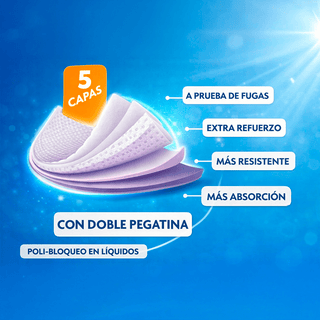 Empapadores para Mascotas 40x50cm | Absorbentes y Desechables - Sweet Home