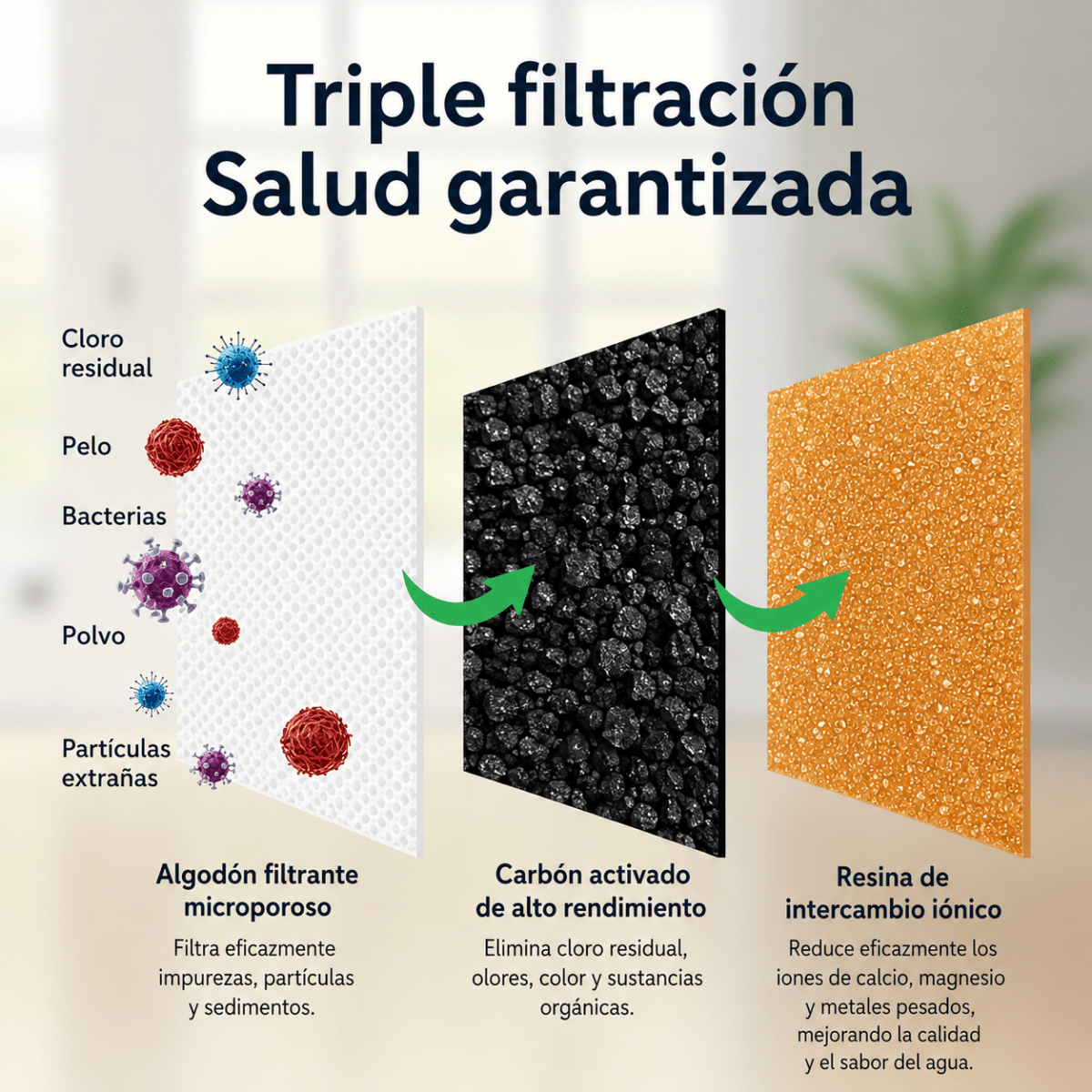 Juego de 6 Filtros para Fuente de Agua de Mascotas | Compatible y Duradero Fuentes de agua Filtros - Sweet Home