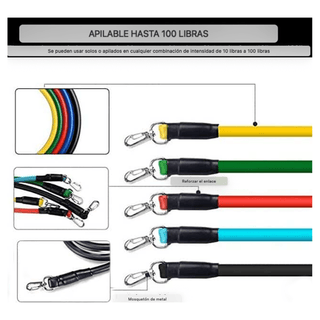 Kit 5 Bandas de Resistencia con Asas Fitness - Sweet Home