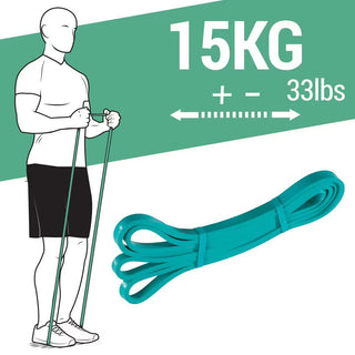 Kit Entrenamiento 3 Bandas Elásticas 15/25/35 kg - Sweet Home